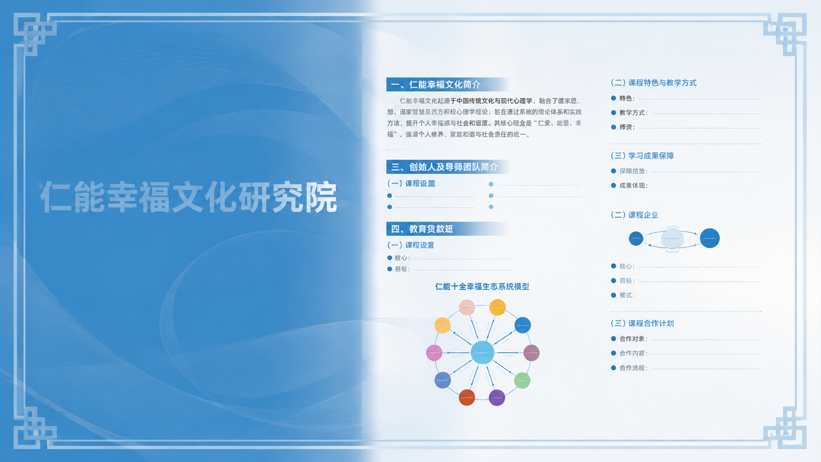 仁能幸福学院 · 幸福校园 · 组织成长